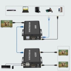 HDMI extensão kvm dogijird 1080p USB RJ45 60m PC teclado do mouse