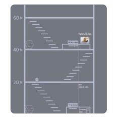 HDMI proširenje KVM DAGIJIRD 1080P USB RJ45 60M PC miša Tipkovnica