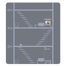 Rozšíření HDMI KVM Dagijird 1080p USB RJ45 60m PC Klávesnice myši