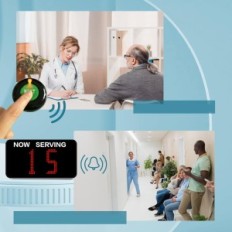 Begagnade biljettsystem väntar trådlöst cysside display