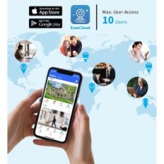 5 MP TONTON M0719HN4 kamere, ki so na voljo s 7-palčnim monitorjem, 30 MP razstavo