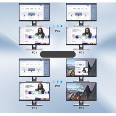 KVM Arkidyn Plus Switch 4 Portai 2 USB 3.0 monitoriai Edid 4K HDMI Audio