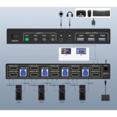 KVM Arkidyn Plus switch 4 portar 2 USB 3.0 Bildskärmar Edid 4K HDMI Audio