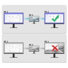 KVM KCEVE HDMI 4X1-schakelaar met 8K-ondersteuning, USB-hub voor laptops en consoles