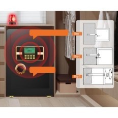Sanfnz 82L Domagé 34x40x60 cm Coffre-fort ignifuge avec armoire et fermeture à glissière