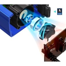 Adaptateur de voiture Giandel PS-300C, 2x USB 4.8A, convertisseur de tension alternométrique avec prise réseau