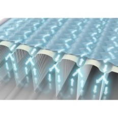 Intex 64426nd - Einzelstrahl-Ultra-Plüsch-Einzelmatratze