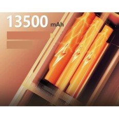 Portable Espresso Capsułkowy Conqueco nach Rückkehr