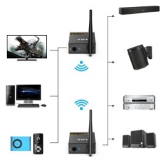 1mie Audio prijímač 3 v 1, bezdrôtových vysielačoch a 2 prijímačov