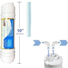 Ultrafiltravimo sistema Depurtek H09UF, 5 etapai, vandens praradimas, naudojamas
