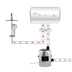 Bomba de pressão Shyliyu 24 V 150 W 4.6 Uma bomba de água sólida com alta pressão e baixo consumo de energia