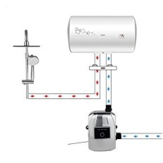 Painepumppu SHYLIYU 24 V 150 W 4.6 Kiinteä vesipumppu, jolla on korkea paine ja alhainen energiankulutus