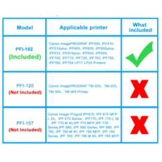 Cartuccia d'inchiostro compatibile LCL Canon IPF500