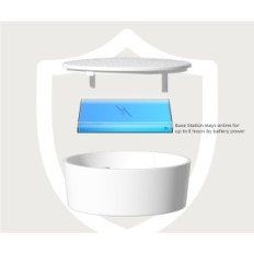 Použité AGSHOME Wireless Alarm System 15 ks, 120dB