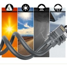 Kabel Ethernet NEDUL Starlink Gen 3 CAT6 15M, wodoodporny IP67