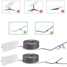 Kabel Ethernet NEDUL Starlink Gen 3 CAT6 15M, wodoodporny IP67