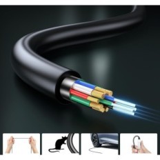Optični kabel iz optičnega vlakna HDMI 8K FEIZLINK 3M, HDMI 2.1, 48Gbps, HDR, Earc