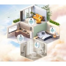 Luchtdroger NIUXX W-018, LCD, Badkamer, Filter, Drainage