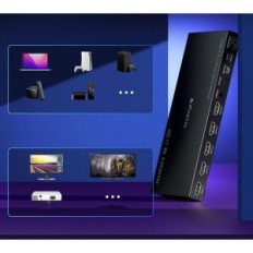 HDMI PortTa 4x1 MULTIVIWARER PIP AUDIO 1080P 60HZ 6 MODER