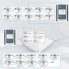 MPPT ΕΠΕΒΕΡ 10Α / 20A / 30A / 40A Ρυθμιστής φόρτωσης / 40A / 24V ηλιακή