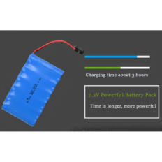 Auto řízené všemi pohonem kol a LED světly