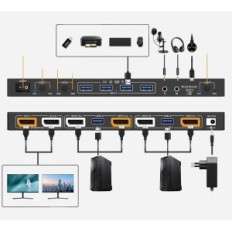 Interruttore KVM Dual DP (KC-KVM202DPU) Interruttore al computer con doppio display