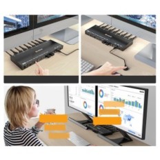 KVM Dual DP kapcsoló (KC- KVM202DPU) kettős megjelenítéssel