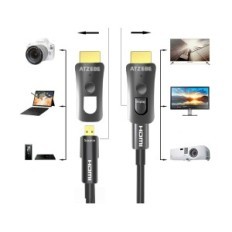 Exhibition HDMI ATZEBE 15M, 4K @ 60Hz, HDR, 18GBPS, ARC