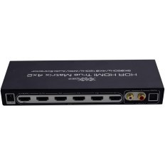 Lüliti Xolorspace 43420A 8K HDR HDMI maatriks 4x2 Pildi lüliti 4 allikale ja 2 ekraani HDR toega