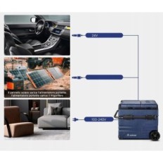 Μεταχειρισμένο Aaobosi Taw55 55 L, 12/24 V Car Ψυγείο, 100-240 V