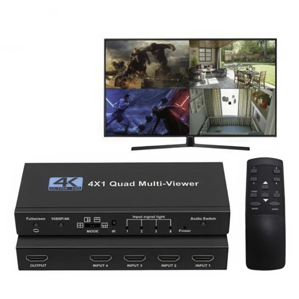 HDMI Multiviewer 4x1 καθολική λύση για πολλές πηγές