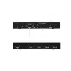 HDMI Multiviewer 4x1 Universal Solution for mange kilder