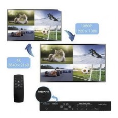 HDMI MultiViewer 4x1 Universal Solution för många källor