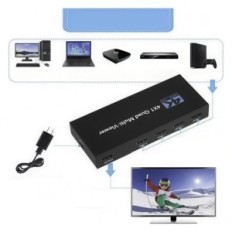 HDMI MULTIVIEWER 4X1 Univerzálne riešenie pre mnoho zdrojov