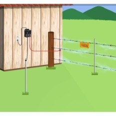 Elektrische Briidea Hefc-02EU voor elektrische hekwerk voor dieren