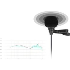 Microfoonsysteem D Debra Audio AU400 PRO UHF 4-kanalen met 4 bodyspacks