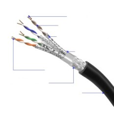 Ethernet-kaapeli 60m Cat 7 SFTP 10Gbps 600mHz LAN BLACKille