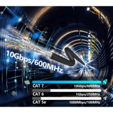 Kabel Ethernet 60m Cat 7 SFTP 10Gbps 600MHz pro LAN Black