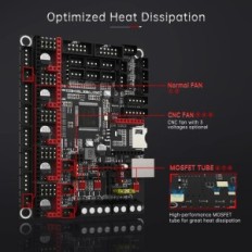 Motherboard BigTreetech SKR 3 Mute Silent Board 32bit Controleplaat 3D-printer