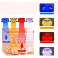Έκθεση LED Αφαίρεση μάσκας με 4 χρώματα LED θεραπεία