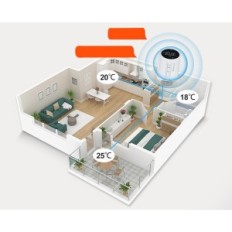 Sarja 3 Salcar WiFi Alexa Google Tuya termostaatit paristoilla