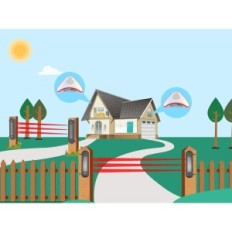 Utstilling Solar Alarm System for beskyttelse perimeter rekkevidde 800m