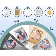 Machine Hanchen portable pour sceller la chaleur avec une lame, 500 mm
