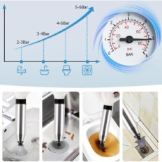 Esposizione del water Kit da toilette con manico