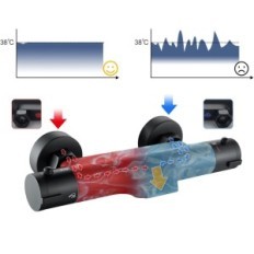 Brugte Kekon DE-KOKB9013B termostatisk batteri
