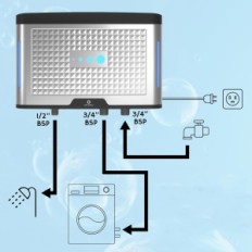 Käytetyt Ozonic Airthereal AH20K AH20K pesukone pesu atsoni generaattori ilman pesuainetta