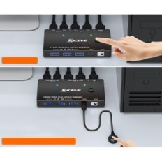 KVM KC- KVM8201 HDMI kapcsoló 8K 60Hz 1 monitor 2 P