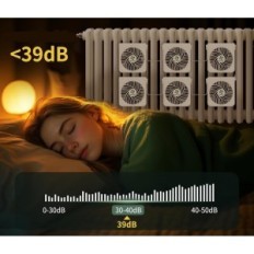 6 ECOCALM KP-CRV2408 fani par termostata sildītāju