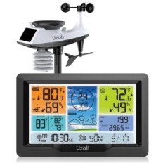 Exhibition of the Weather Station by UL33390D with a rain and windmill