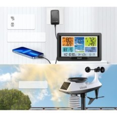 Ausstellung der Wetterstation von UL33390D mit Regen und Windmühle